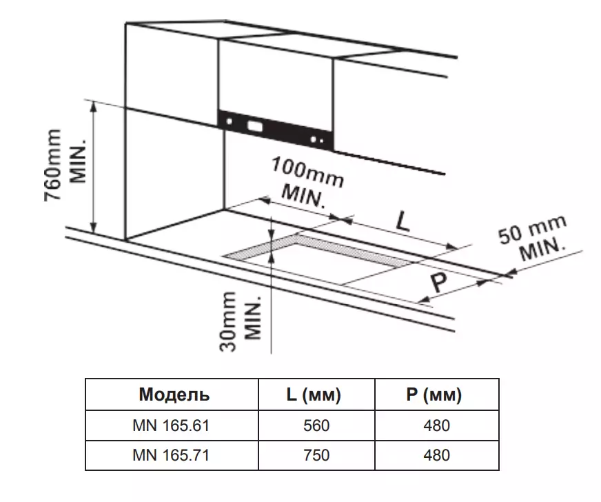 Zigmund Shtain MN 165.71 W.1