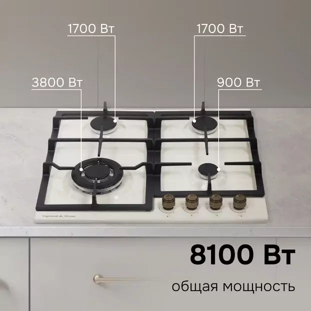 Zigmund Shtain G 16.6 X.3