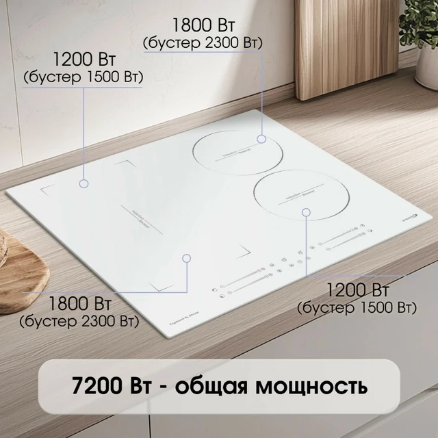 Zigmund Shtain CI 49.6 W.2