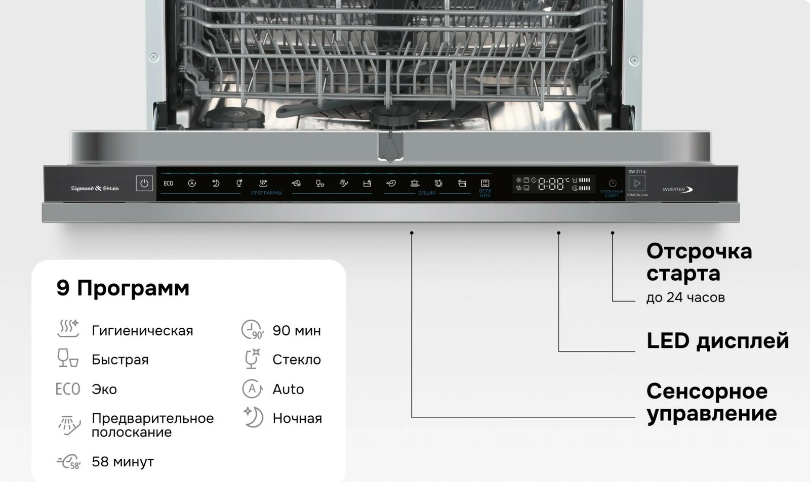 Zigmund Shtain DW 311.6.9